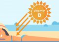 Витамин D влияе на 2000 гена в организма