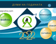 Война, инфлация, избори и Украйна са думите на 2022 г.