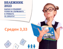 Държавата получава среден 3.33 за грижата си за българските деца